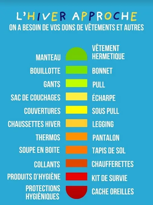 SOS Hiver – hiver 2024